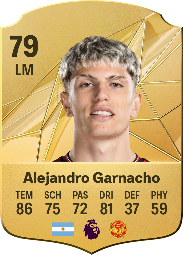 garnacho-72.png