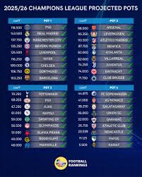 newcastle-champions-league-fixtures-208.jpeg