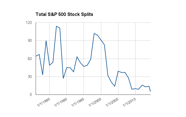 split-stock-176.webp
