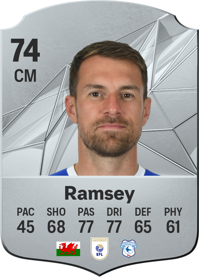 aaron-ramsey-25.png