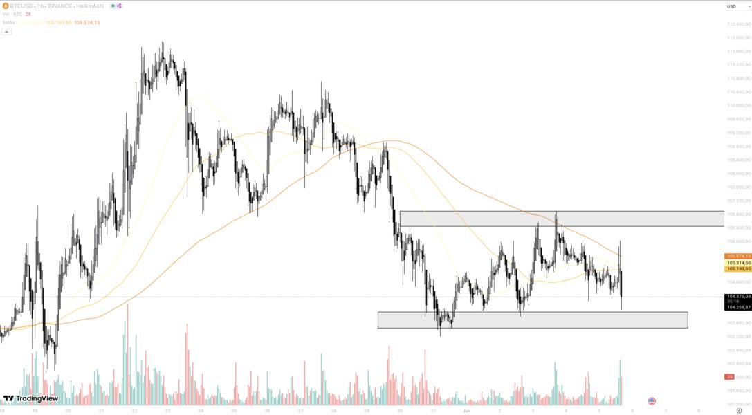 bitcoin-price-193.jpeg