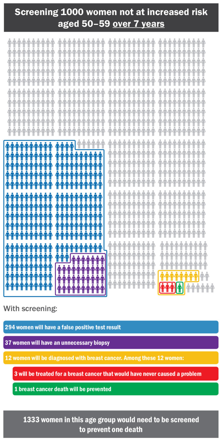breast-cancer-screening-59.jpeg