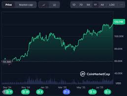 btc-usd-124.jpeg