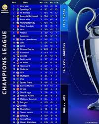 champions-league-table-62.jpeg