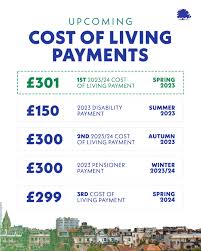 cost-of-living-payment-34.jpeg