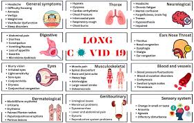 covid-symptoms-2025-107.jpeg