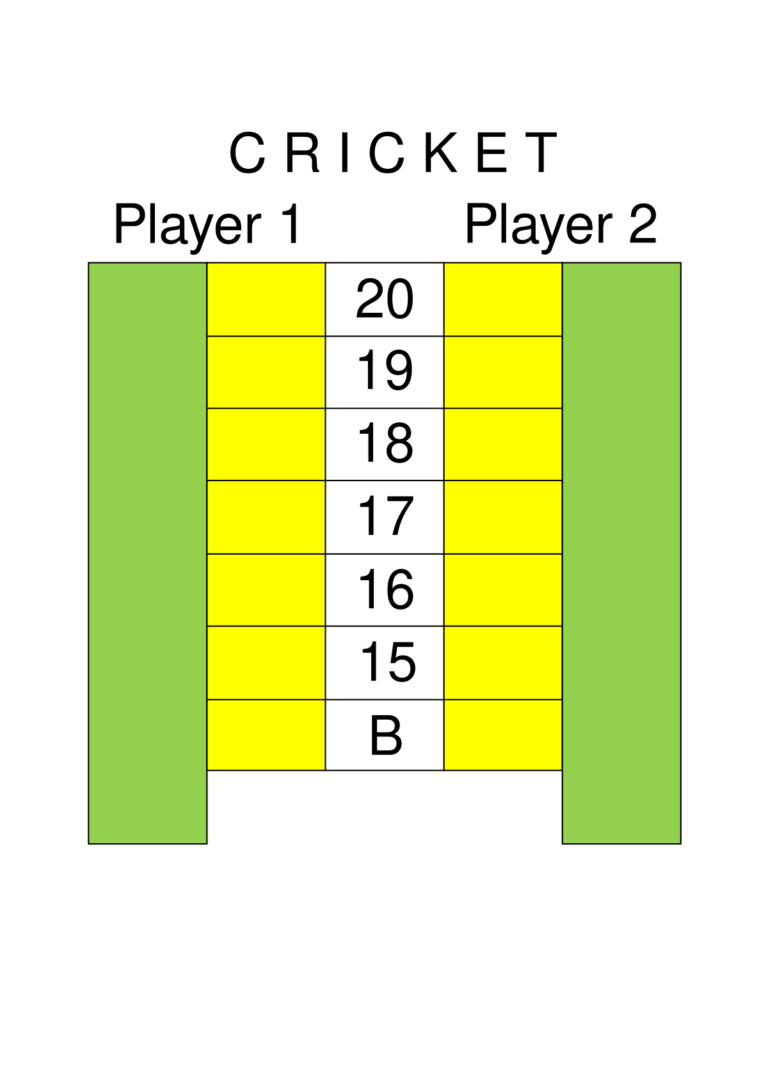 cricket-score-17.png