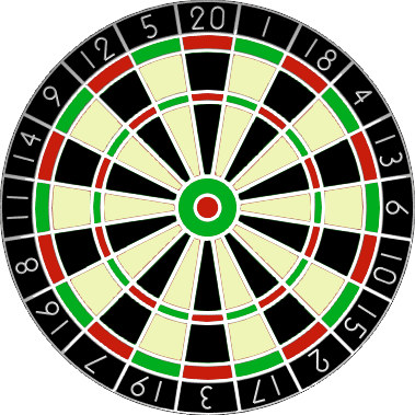 darts-results-109.png
