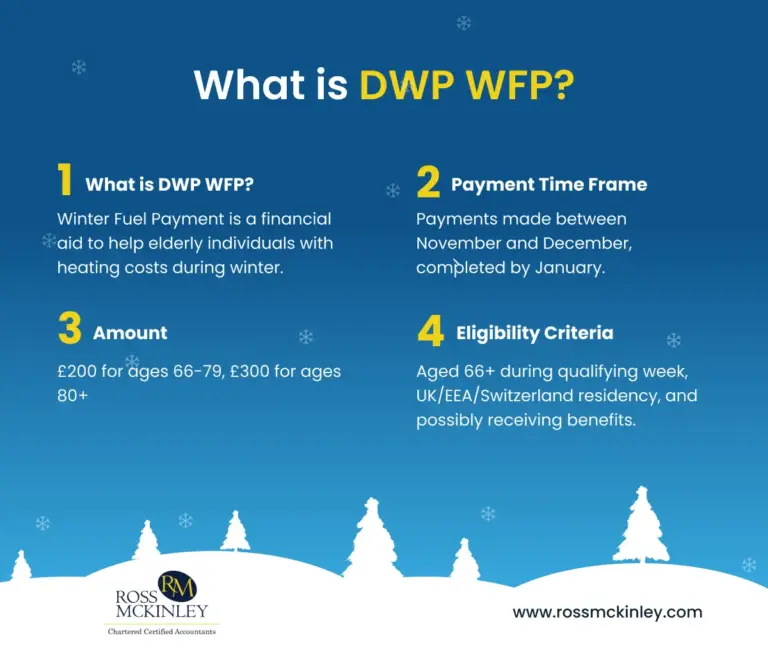 dwp-payments-64.webp
