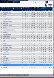 epl-table-138.jpeg