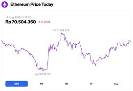 ethereum-price-172.jpeg