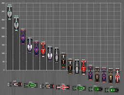f1-standings-14.jpeg
