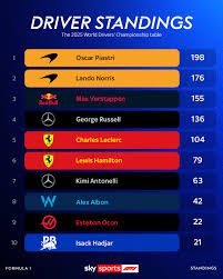 f1-table-104.jpeg