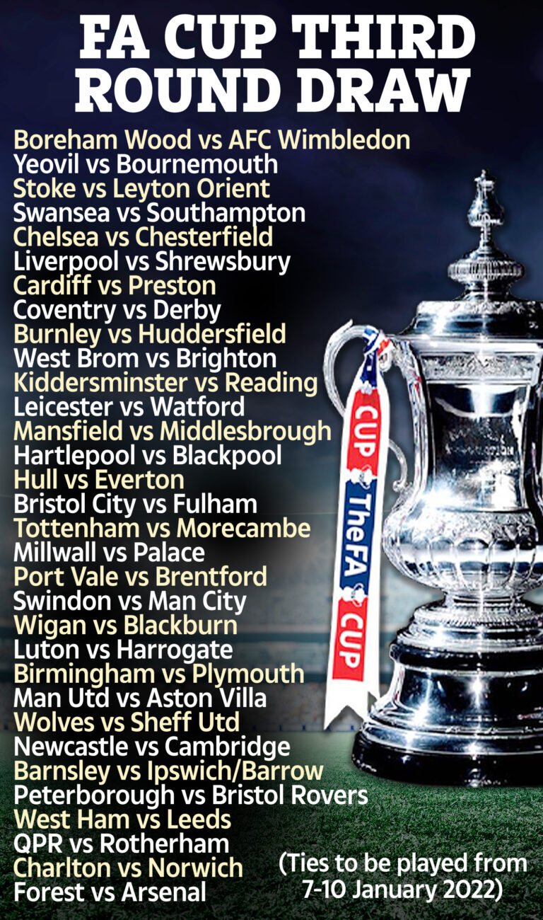 fa-cup-draw-today-120.jpeg