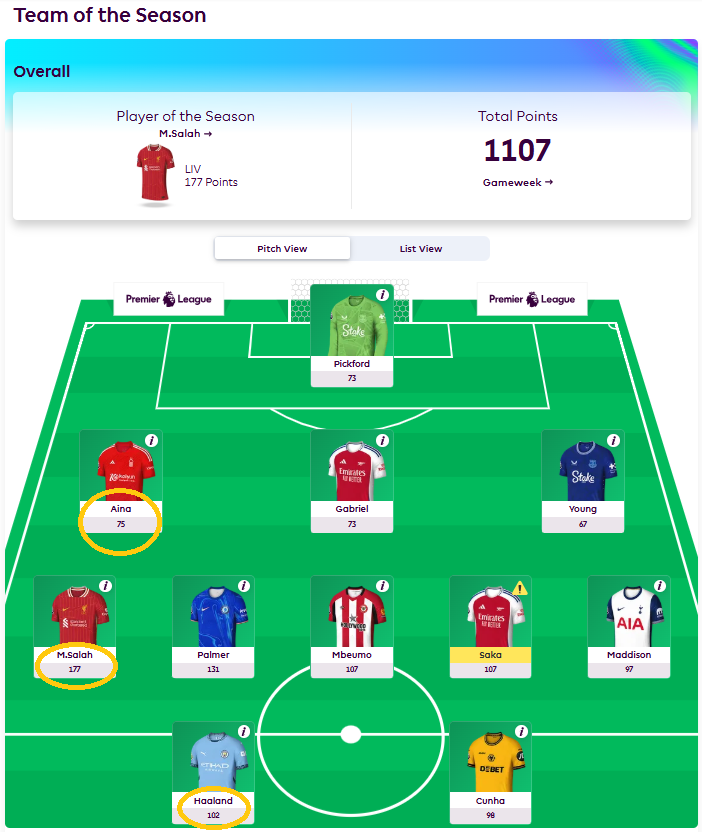 fantasy-premier-league-177.png
