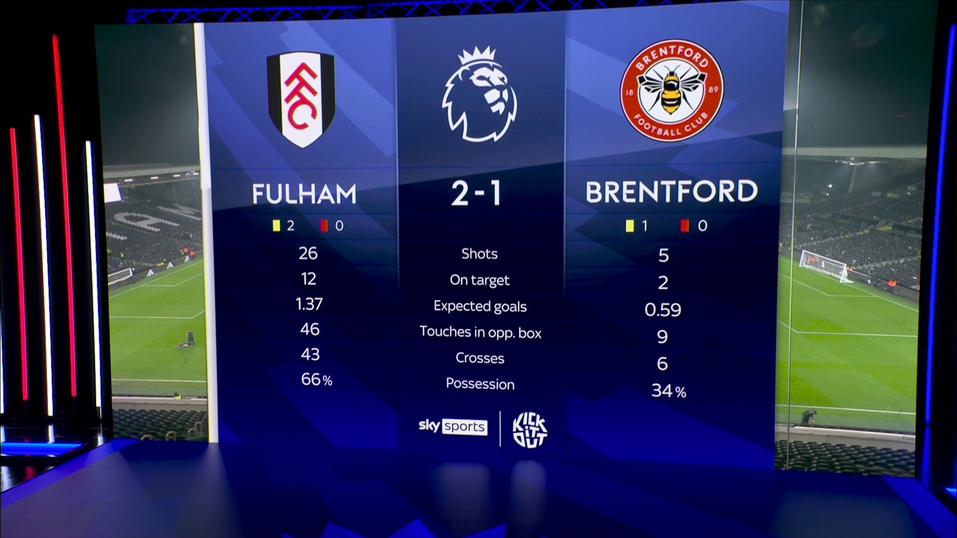fulham-vs-brentford-10.jpeg
