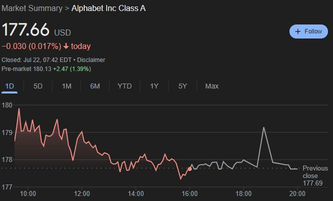 goog-stock-179.png