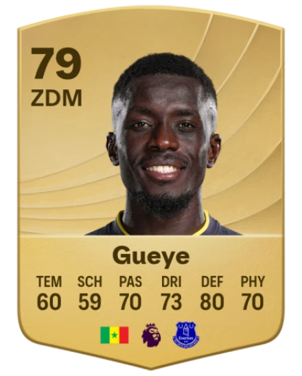 idrissa-gueye-146.webp