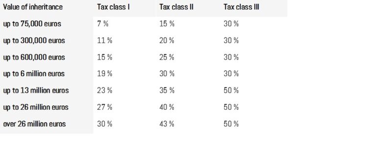 inheritance-tax-219.jpeg