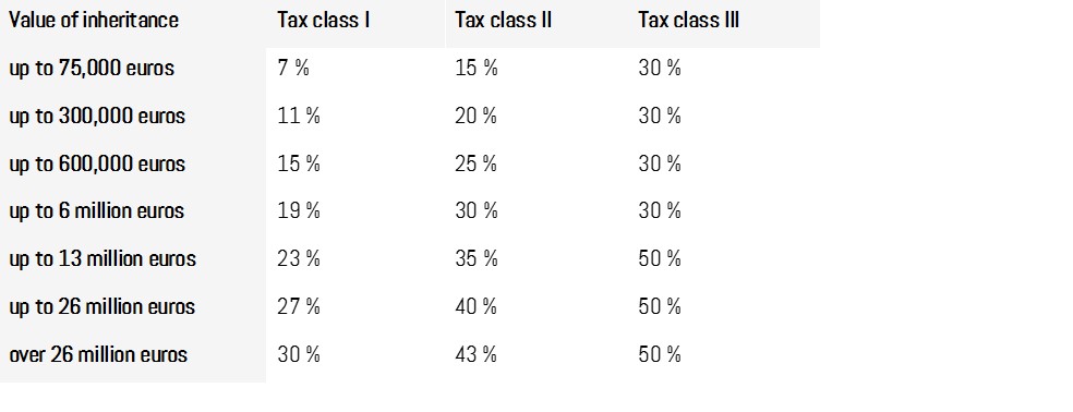 inheritance-tax-219.jpeg