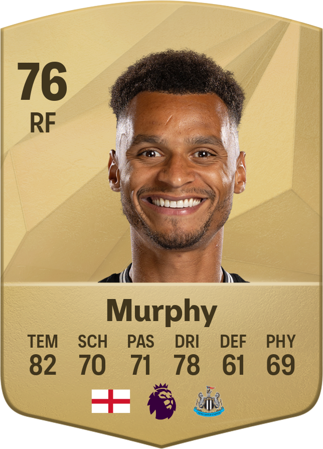 jacob-murphy-145.png