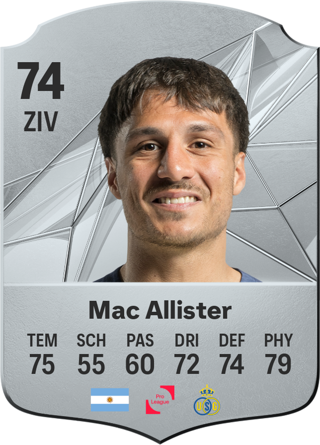 kevin-mac-allister-75.png