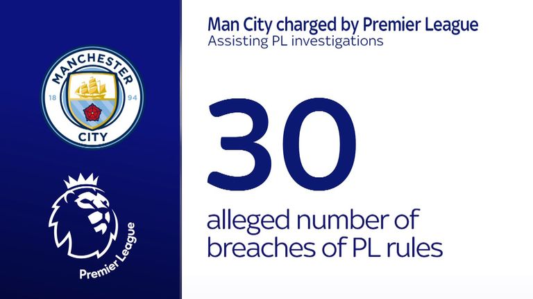 man-city-charges-97.jpeg