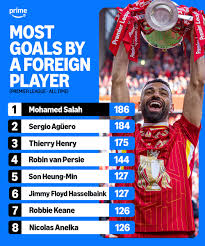 mo-salah-126.jpeg