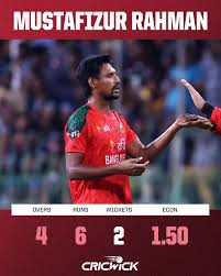mustafizur-rahman-179.jpeg