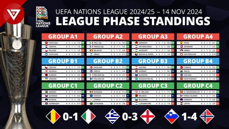 national-league-table-248.jpeg