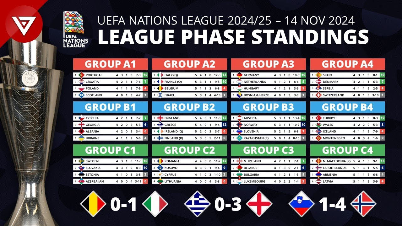 national-league-table-248.jpeg