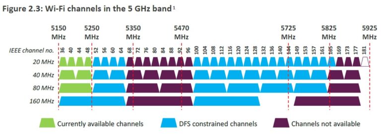 ofcom-132.jpeg