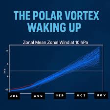 polar-vortex-131.jpeg