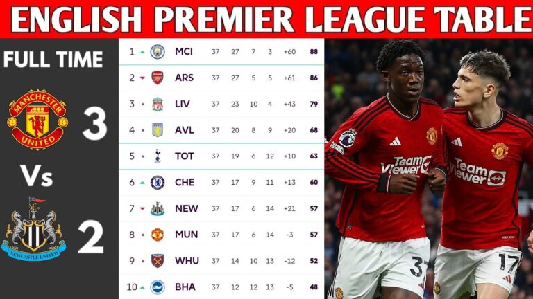 premier-league-standings-111.jpeg