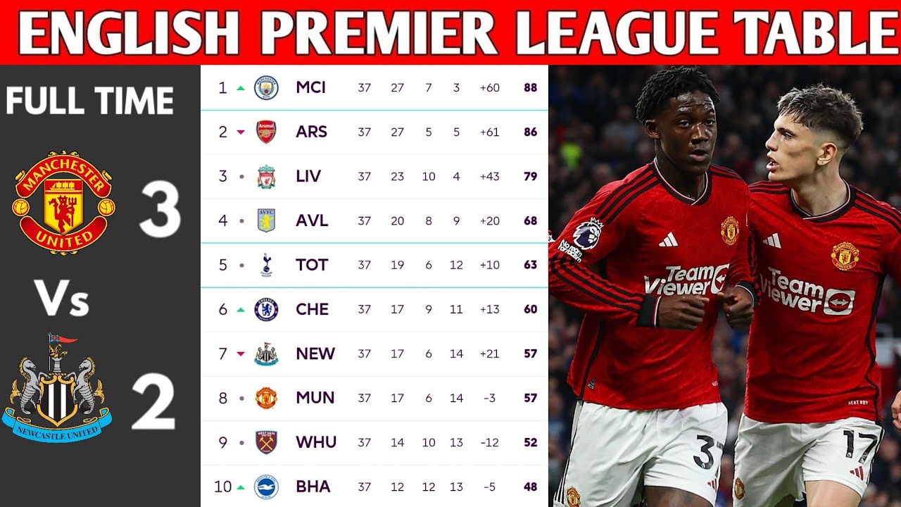 premier-league-standings-111.jpeg
