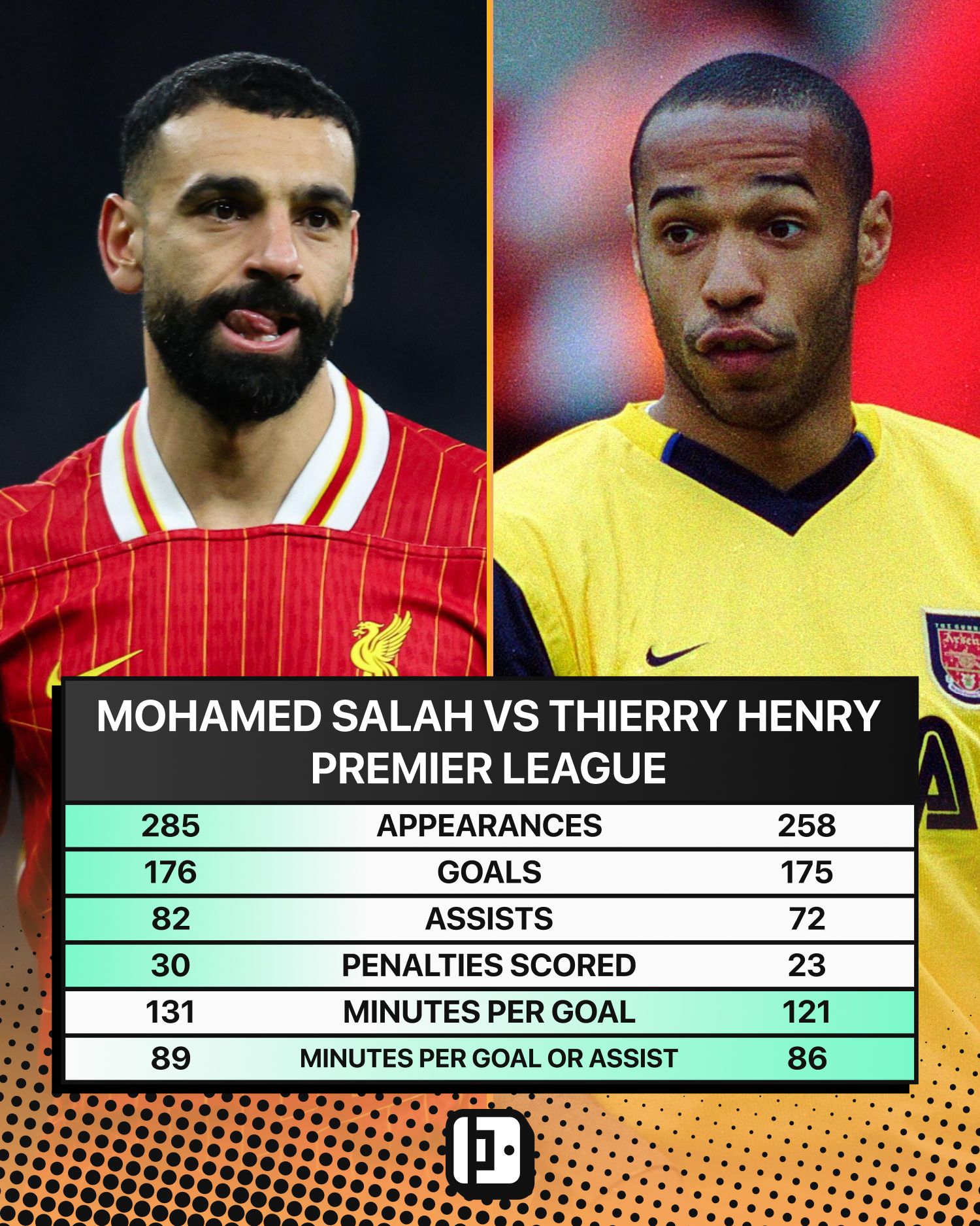 premier-league-stats-285.jpeg