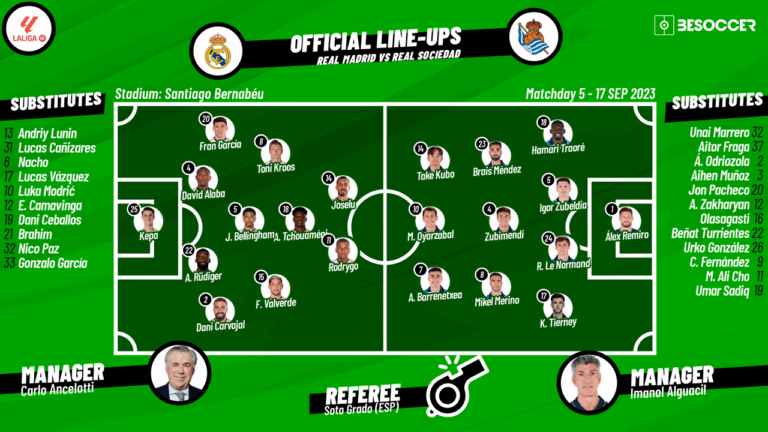real-sociedad-vs-real-madrid-timeline-34.png
