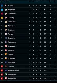 s-per-lig-266.jpeg