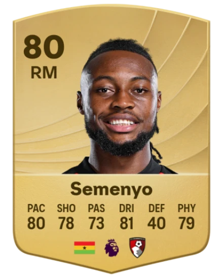 semenyo-84.webp