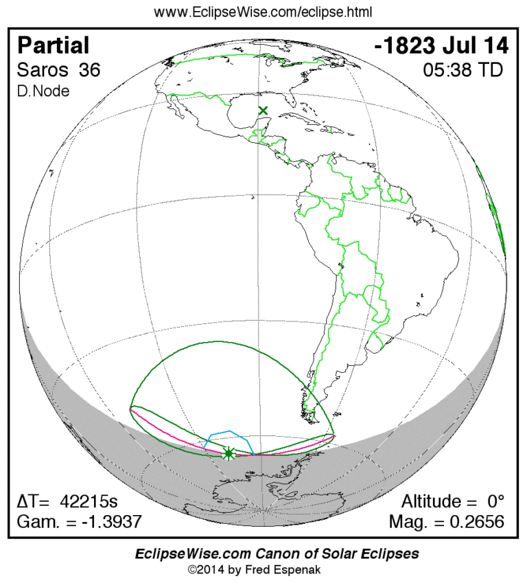 solar-eclipses-36.gif