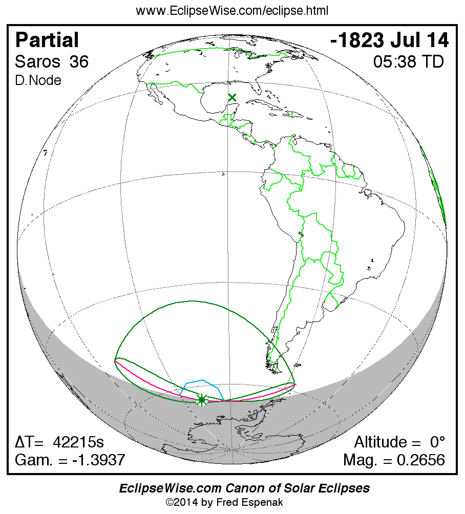 solar-eclipses-36.gif
