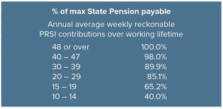 state-pension-39.jpeg