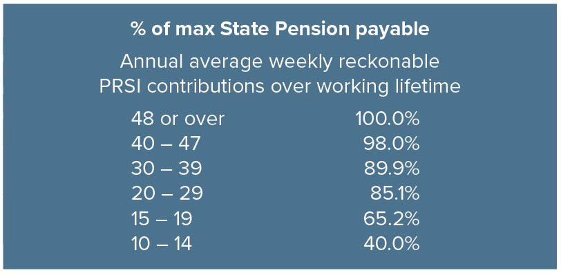 state-pension-39.jpeg