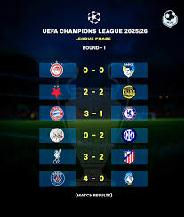 ucl-results-268.jpeg