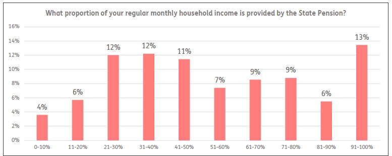 uk-state-pension-boost-94.jpeg