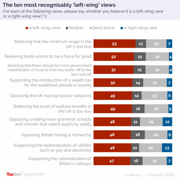 what-is-left-wing-217.png