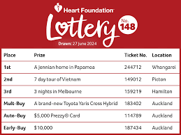 winning-lotto-numbers-148.png