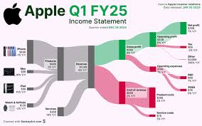 apple-earnings-158.jpeg