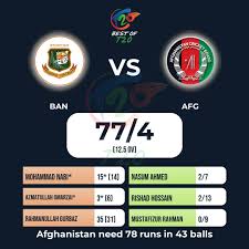 ban-vs-afg-43.jpeg