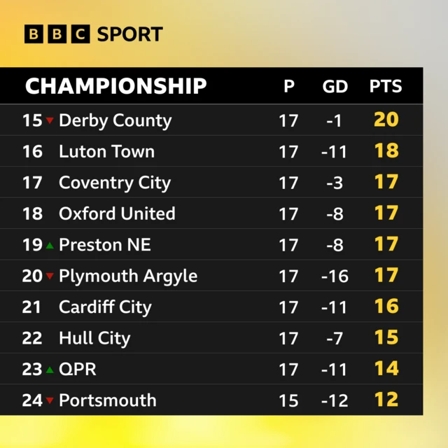 bbc-live-scores-164.webp